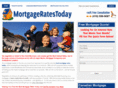 mortgageratestoday.ca