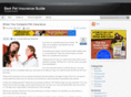 bestpetinsuranceguide.org