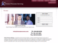choiceprocess.com