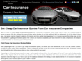 cheapcarinsurancequotes4u.com