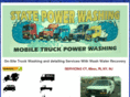 statepowerwashing.com