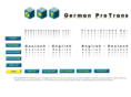 germanprotrans.com