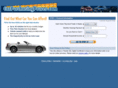 carpurchasingpower.com