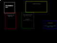 demapped.net