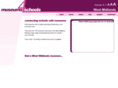 museums4schools.org