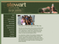 stewartapprovedtitle.com