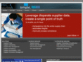 supplierdiscovery.net
