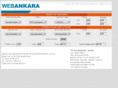 webankara.com