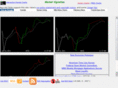 marketfractals.com