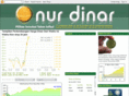 nurdinar.com