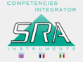 sra-instruments.com