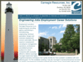 carnegieresources.com