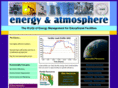 energymanagementworld.org