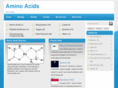 4aminoacids.com