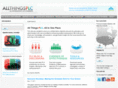 allthingsplc.biz