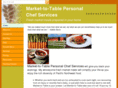 market-to-table.com