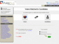 politipick.com