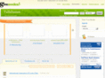 tallahasseegiving.com