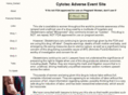 cytotecadverseevents.com