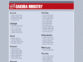 sakuraindustry.com