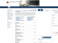 wyomingaccommodation.com
