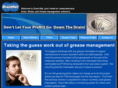 greasemonitor.com