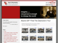 hnd-training.com