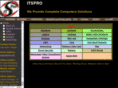 itspro4all.com
