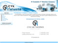 cyknetworks.com