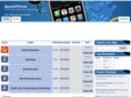 apps4iphone.com