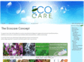 ecocarestore.com