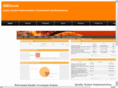 biofuelsqa.com