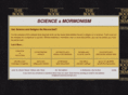 mormonismandscience.com