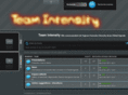 team-intensity.com