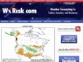 wxrisk.com