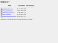 cedrusactivation.com