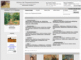 impressionism-art.org