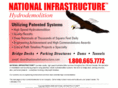 nationalinfrastructure.com