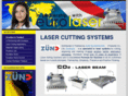 eurolaser-thailand.com