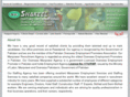 shakeelishtiaq.com