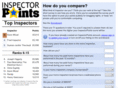 inspectorpoints.com