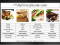 phillydiningguide.com