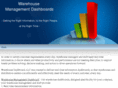warehousedashboard.com