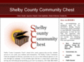 sccommunitychest.com