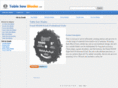 tablesawblades.net