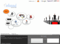 infosoul.co.in