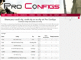 proconfigs.com