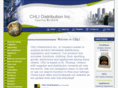 chli.ca