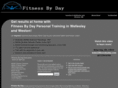 wellesleywestonpersonaltrainer.com