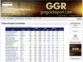 gotgoldstock.com